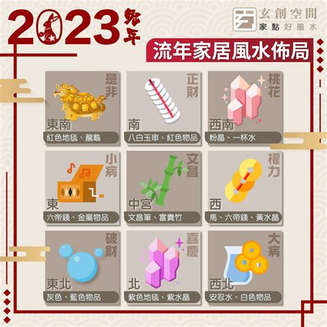 2023家居風水佈局|2023兔年風水佈局｜新年6大簡易家居/辦公室風水